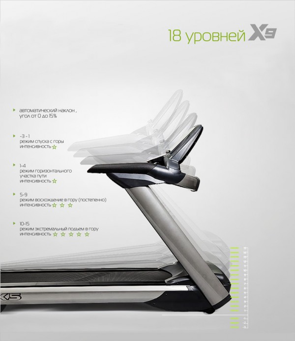 Беговая дорожка SHUA X9 PLUS SH-T5921