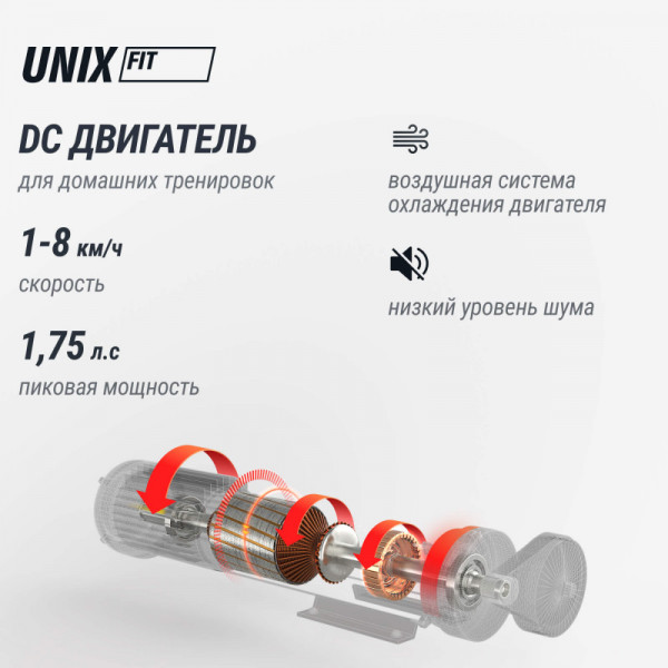 Беговая дорожка UNIX Fit R-210