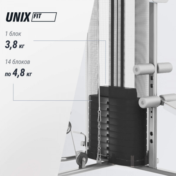 Силовой комплекс UNIX Fit BLOCK 70 MULTI