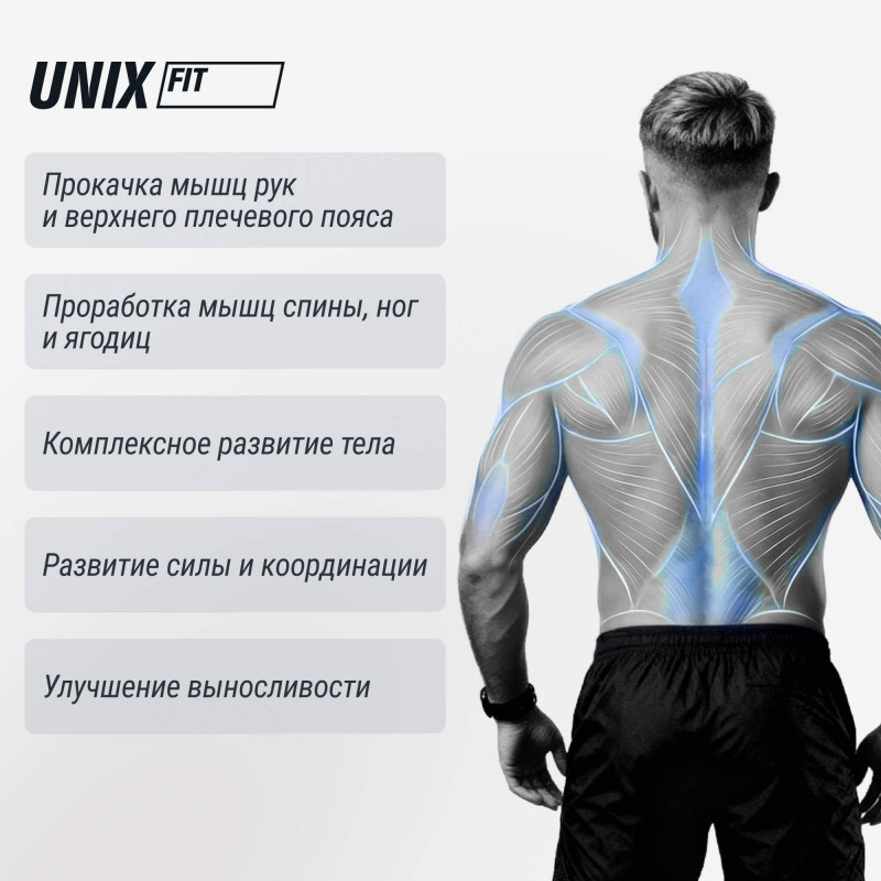 Силовой комплекс UNIX Fit BLOCK 70 MULTI