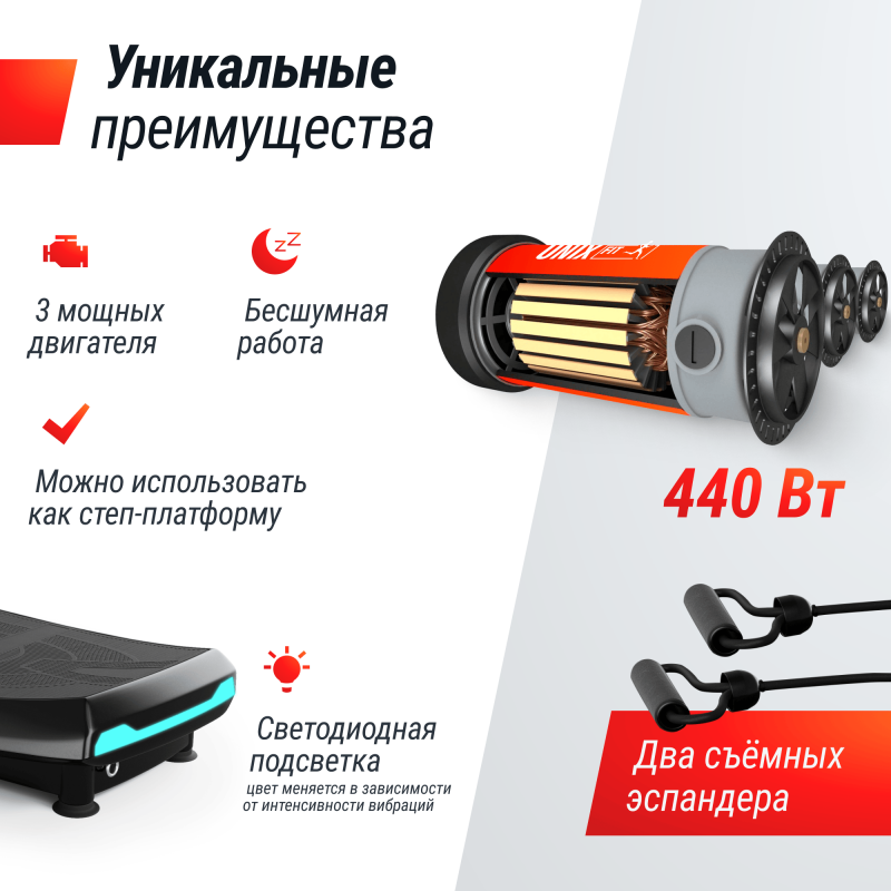 Виброплатформа UNIX Fit Boost 4D Black