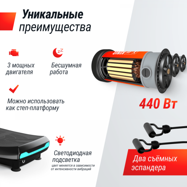 Виброплатформа UNIX Fit Boost 4D Black